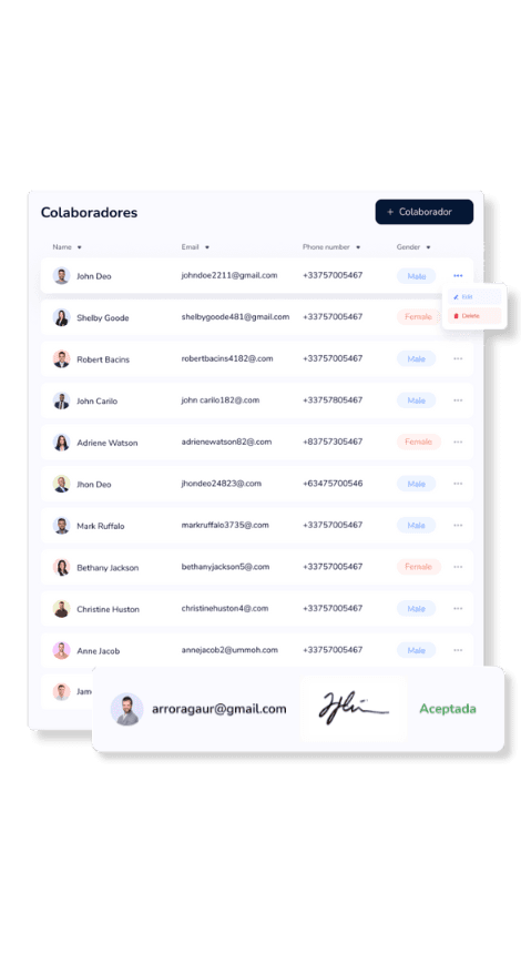 Colaboradores y equipo operativo